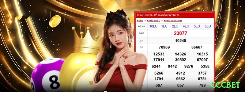 Slingo Centurion - cccbet 🔴🟢 Red/Black + Fibonacci: sequência suave em cores — recuperação gradual sem pânico em perdas! 🎡📈